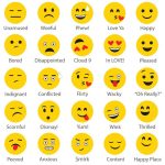 230+ Happy Emojis - Names, Meanings & Symbolism Explained